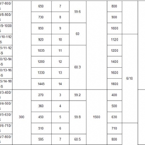 BQ礦用隔爆強排泵