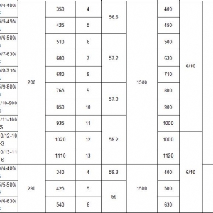 BQ礦用隔爆強排泵